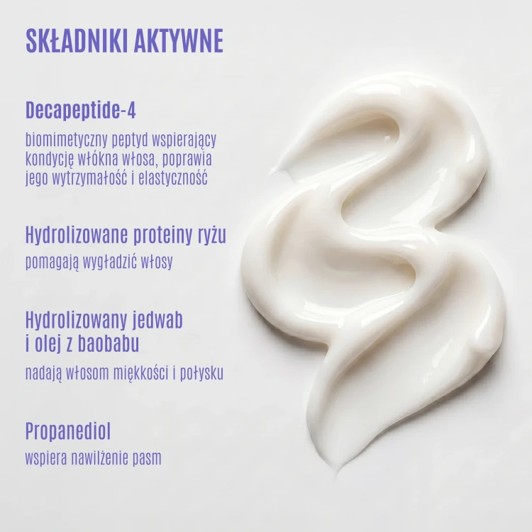 Składniki aktywne maski Repair It