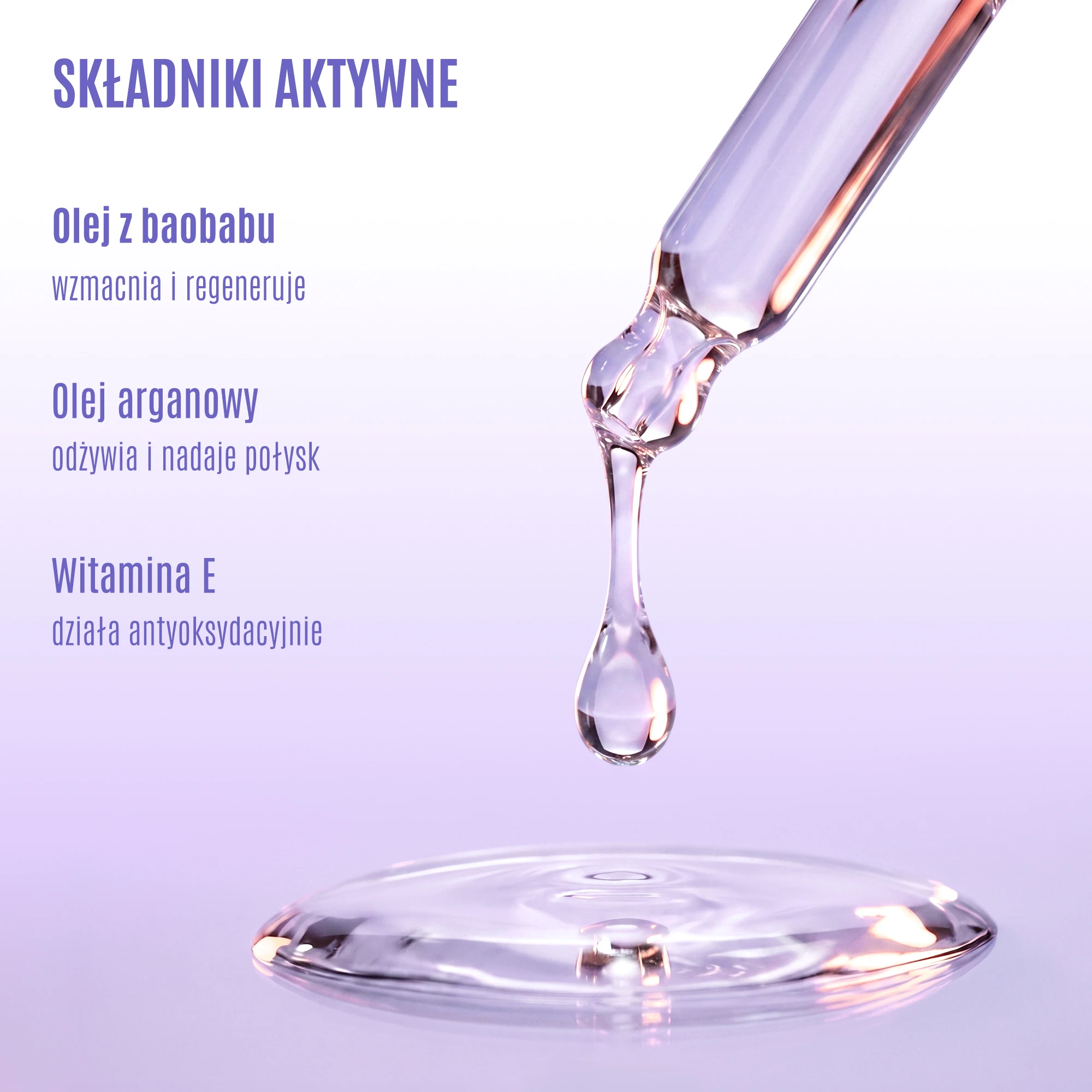 Kluczowe składniki serum Repair It